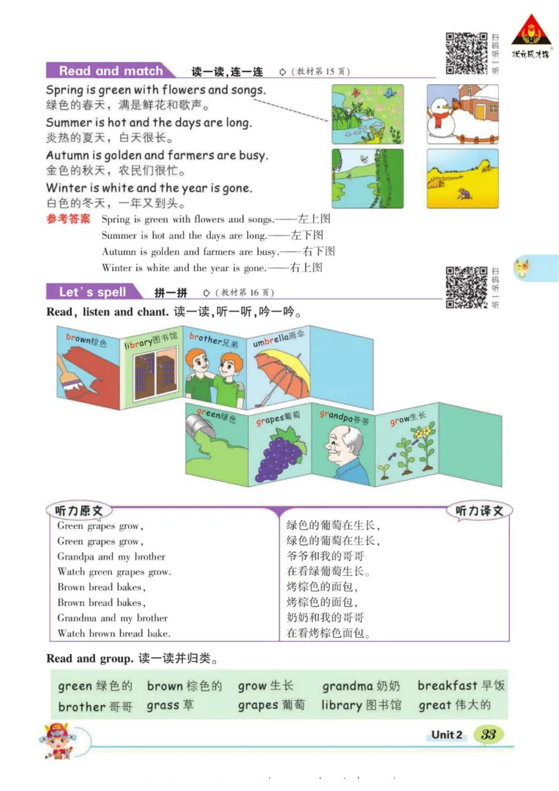 状元大课堂五年级下册英语人教PEP版学生用书_26春四年级上下册人教版_四上英语合集人教版PEP英语四年级上册新教材（教学视频+课件+动画+音频+练习+教案）_17练习资料_《状元导学案》