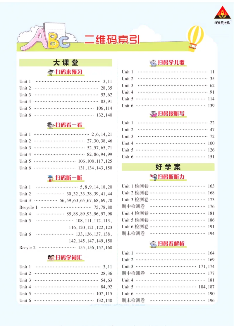 状元大课堂五年级下册英语人教PEP版学生用书_26春四年级上下册人教版_四上英语合集人教版PEP英语四年级上册新教材（教学视频+课件+动画+音频+练习+教案）_17练习资料_《状元导学案》