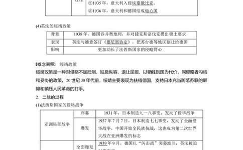 2024年高考历史一轮复习（部编版）板块6第13单元第38讲　第二次世界大战与战后国际秩序的形成_07高考历史_2024年新高考资料_1.2024一轮复习_2024年高考历史一轮复习讲义（部编版）