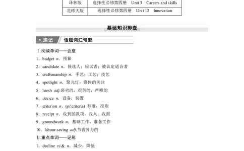 2025届高中英语一轮话题复习（学生版）：主题一人与自我　语境11　创新与创业意识_03高考英语_2025年新高考资料_一轮复习_2025届高中英语一轮复习课件+学案（完））