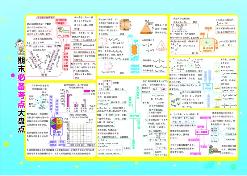 26春好卷六年级数学下（XS版）0_数学《好卷》西师26春抢先版