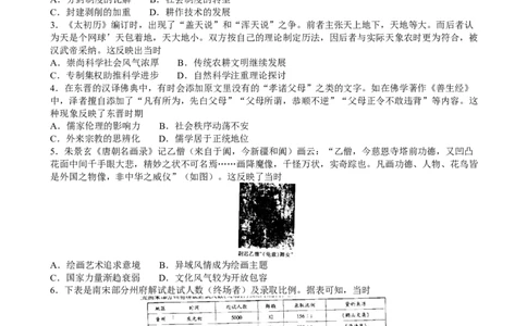2022-2023学年江西省省重点校联盟高三上学期入学摸底联考历史试卷(word版含解析）_07高考历史_历史高考模拟题_旧高考_2023年