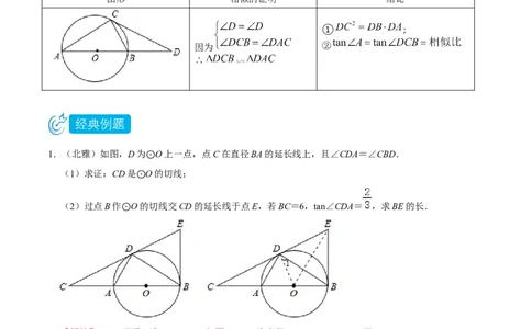 专题07圆与母子型相似结合型：切割线定理反A模型压轴题专题（解析版）&mdash;2023-2024学年挑战中考压轴题重难点题型分类_02中考总复习（2026版更新中）_02-数学-中考总复习_2024年中考复习资料