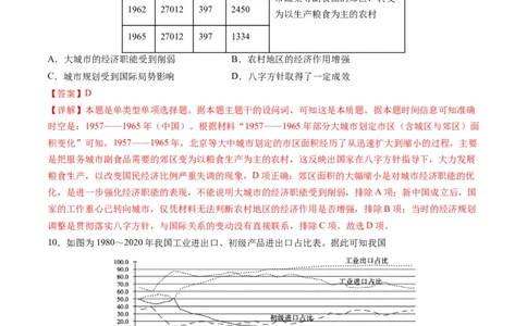 2024年一轮复习收官卷第一模拟（湖北卷）（解析版）_07高考历史_2024年新高考资料_1.2024一轮复习_2024年高考历史一轮复习讲练测（新教材新高考）