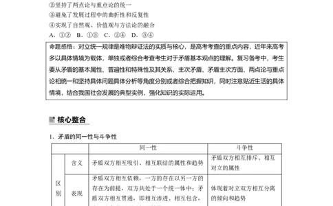 专题11　课时2　矛盾观和否定观_8.2025政治总复习_赠品通用版（老高考）复习资料_二轮复习_2023年高考政治二轮复习讲义+课件（全国版）_2023年高考政治二轮复习讲义（全国版）