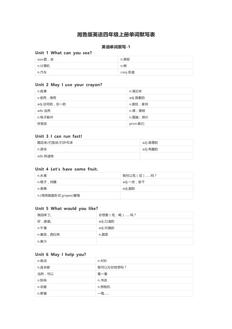 湘鲁版英语四年级上册单词默写表_26春四年级上下册人教版_四上英语合集人教版PEP英语四年级上册新教材（教学视频+课件+动画+音频+练习+教案）_17练习资料_《小学英语单词默写表》