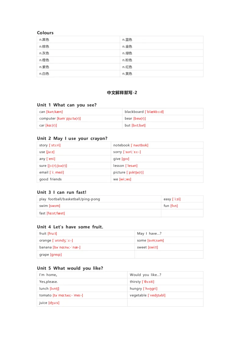 湘鲁版英语四年级上册单词默写表_26春四年级上下册人教版_四上英语合集人教版PEP英语四年级上册新教材（教学视频+课件+动画+音频+练习+教案）_17练习资料_《小学英语单词默写表》