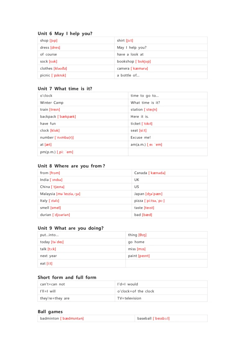 湘鲁版英语四年级上册单词默写表_26春四年级上下册人教版_四上英语合集人教版PEP英语四年级上册新教材（教学视频+课件+动画+音频+练习+教案）_17练习资料_《小学英语单词默写表》
