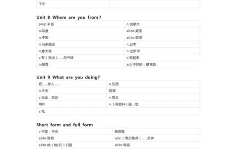 湘鲁版英语四年级上册单词默写表_26春四年级上下册人教版_四上英语合集人教版PEP英语四年级上册新教材（教学视频+课件+动画+音频+练习+教案）_17练习资料_《小学英语单词默写表》
