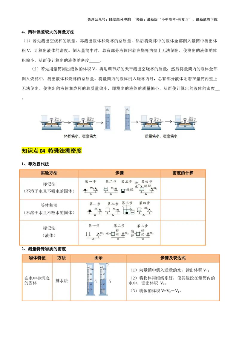 专题07质量和密度（4大模块知识清单+4个易混易错+3种方法技巧+典例真题精析）（原卷版）_02中考总复习（2026版更新中）_04-物理-中考总复习_2025年中考复习资料