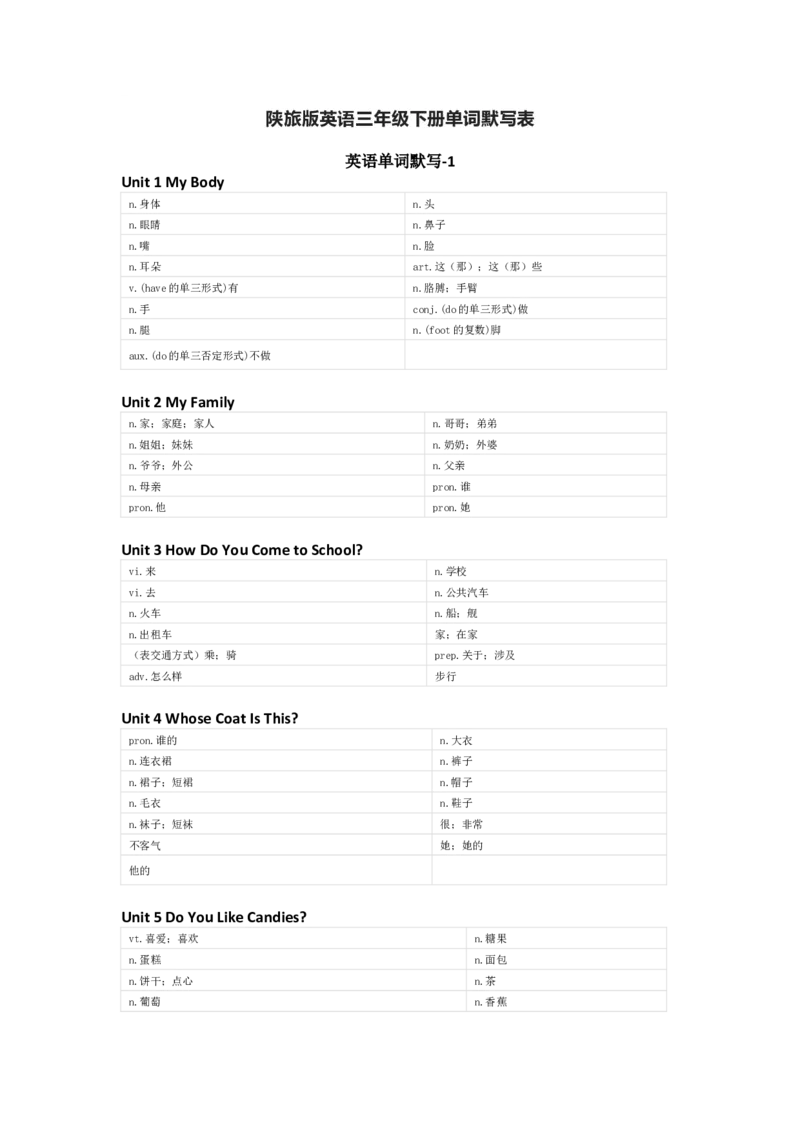 陕旅版英语三年级下册单词默写表_26春四年级上下册人教版_四上英语合集人教版PEP英语四年级上册新教材（教学视频+课件+动画+音频+练习+教案）_17练习资料_《小学英语单词默写表》