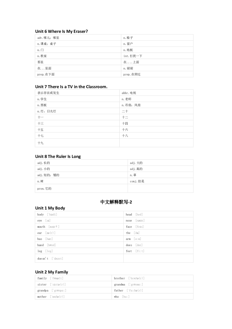 陕旅版英语三年级下册单词默写表_26春四年级上下册人教版_四上英语合集人教版PEP英语四年级上册新教材（教学视频+课件+动画+音频+练习+教案）_17练习资料_《小学英语单词默写表》