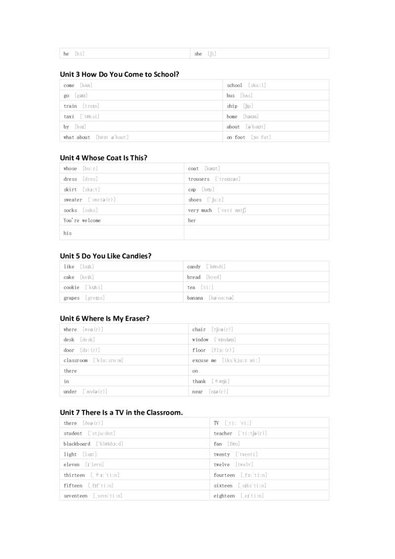 陕旅版英语三年级下册单词默写表_26春四年级上下册人教版_四上英语合集人教版PEP英语四年级上册新教材（教学视频+课件+动画+音频+练习+教案）_17练习资料_《小学英语单词默写表》