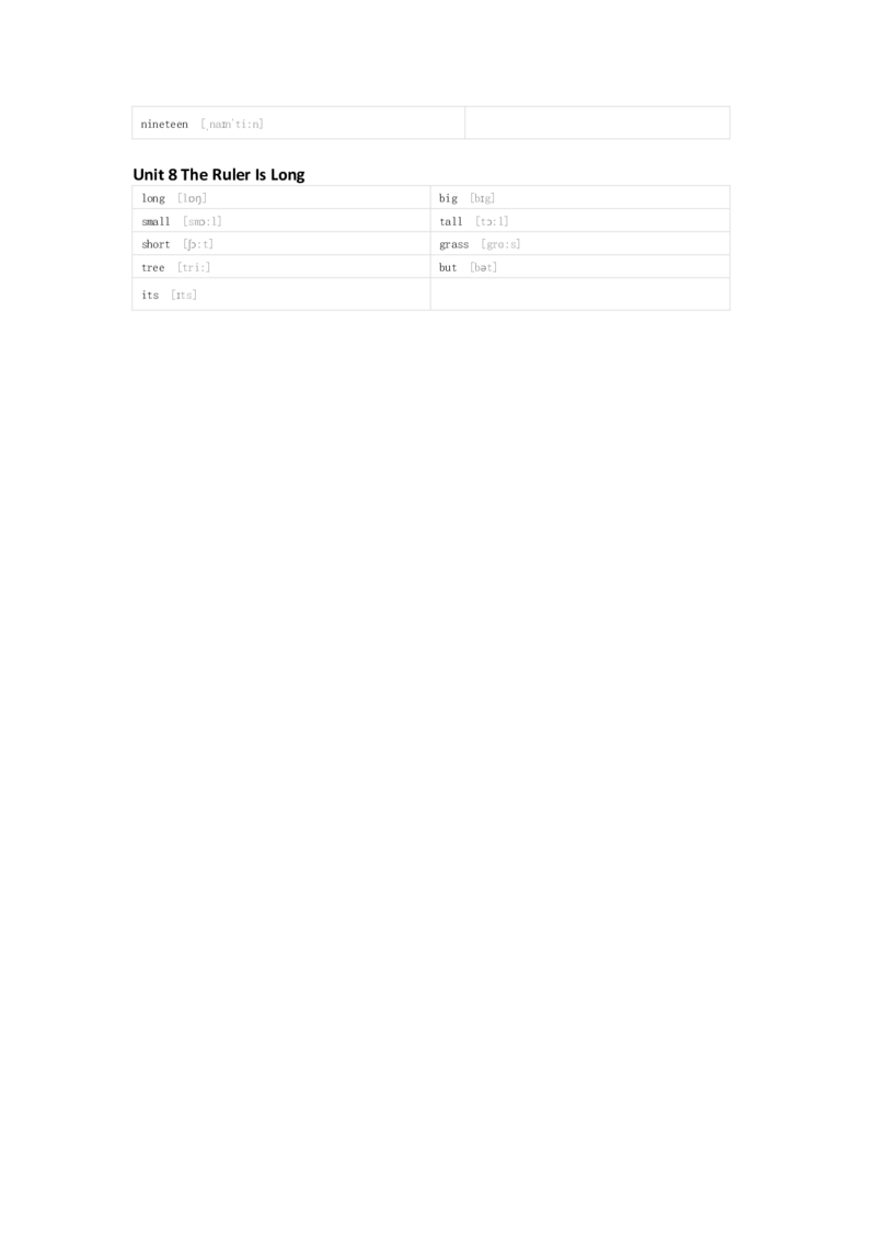陕旅版英语三年级下册单词默写表_26春四年级上下册人教版_四上英语合集人教版PEP英语四年级上册新教材（教学视频+课件+动画+音频+练习+教案）_17练习资料_《小学英语单词默写表》