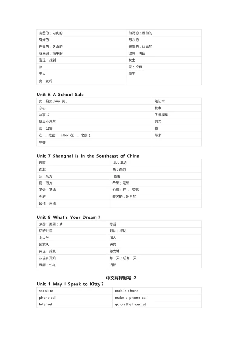 陕旅版英语六年级下册单词默写表_26春四年级上下册人教版_四上英语合集人教版PEP英语四年级上册新教材（教学视频+课件+动画+音频+练习+教案）_17练习资料_《小学英语单词默写表》