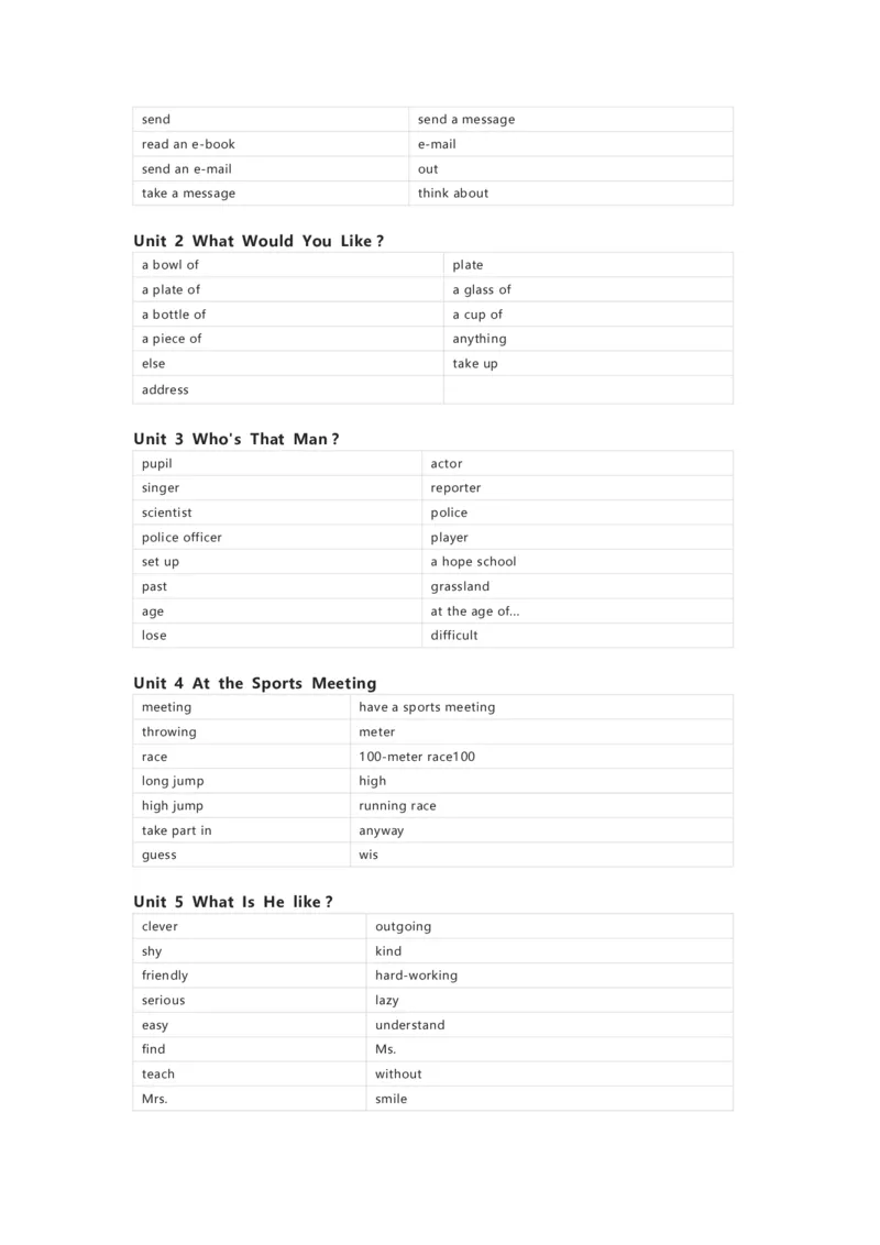 陕旅版英语六年级下册单词默写表_26春四年级上下册人教版_四上英语合集人教版PEP英语四年级上册新教材（教学视频+课件+动画+音频+练习+教案）_17练习资料_《小学英语单词默写表》