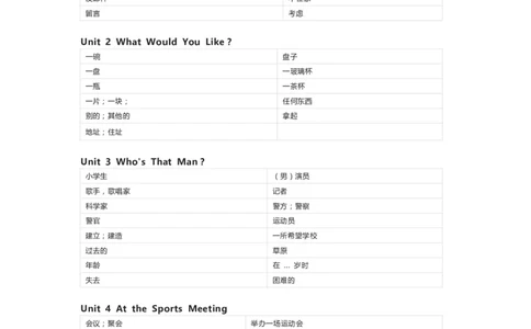 陕旅版英语六年级下册单词默写表_26春四年级上下册人教版_四上英语合集人教版PEP英语四年级上册新教材（教学视频+课件+动画+音频+练习+教案）_17练习资料_《小学英语单词默写表》