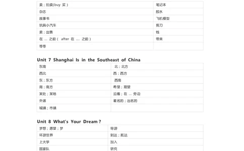 陕旅版英语六年级下册单词默写表_26春四年级上下册人教版_四上英语合集人教版PEP英语四年级上册新教材（教学视频+课件+动画+音频+练习+教案）_17练习资料_《小学英语单词默写表》