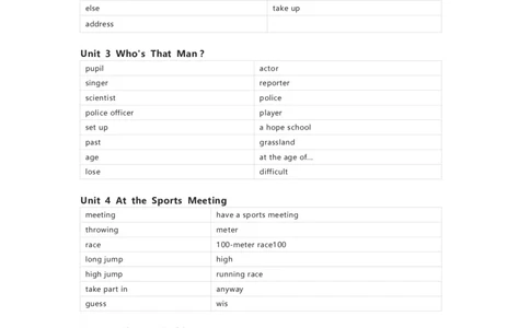 陕旅版英语六年级下册单词默写表_26春四年级上下册人教版_四上英语合集人教版PEP英语四年级上册新教材（教学视频+课件+动画+音频+练习+教案）_17练习资料_《小学英语单词默写表》