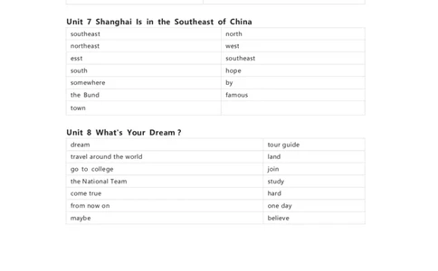 陕旅版英语六年级下册单词默写表_26春四年级上下册人教版_四上英语合集人教版PEP英语四年级上册新教材（教学视频+课件+动画+音频+练习+教案）_17练习资料_《小学英语单词默写表》