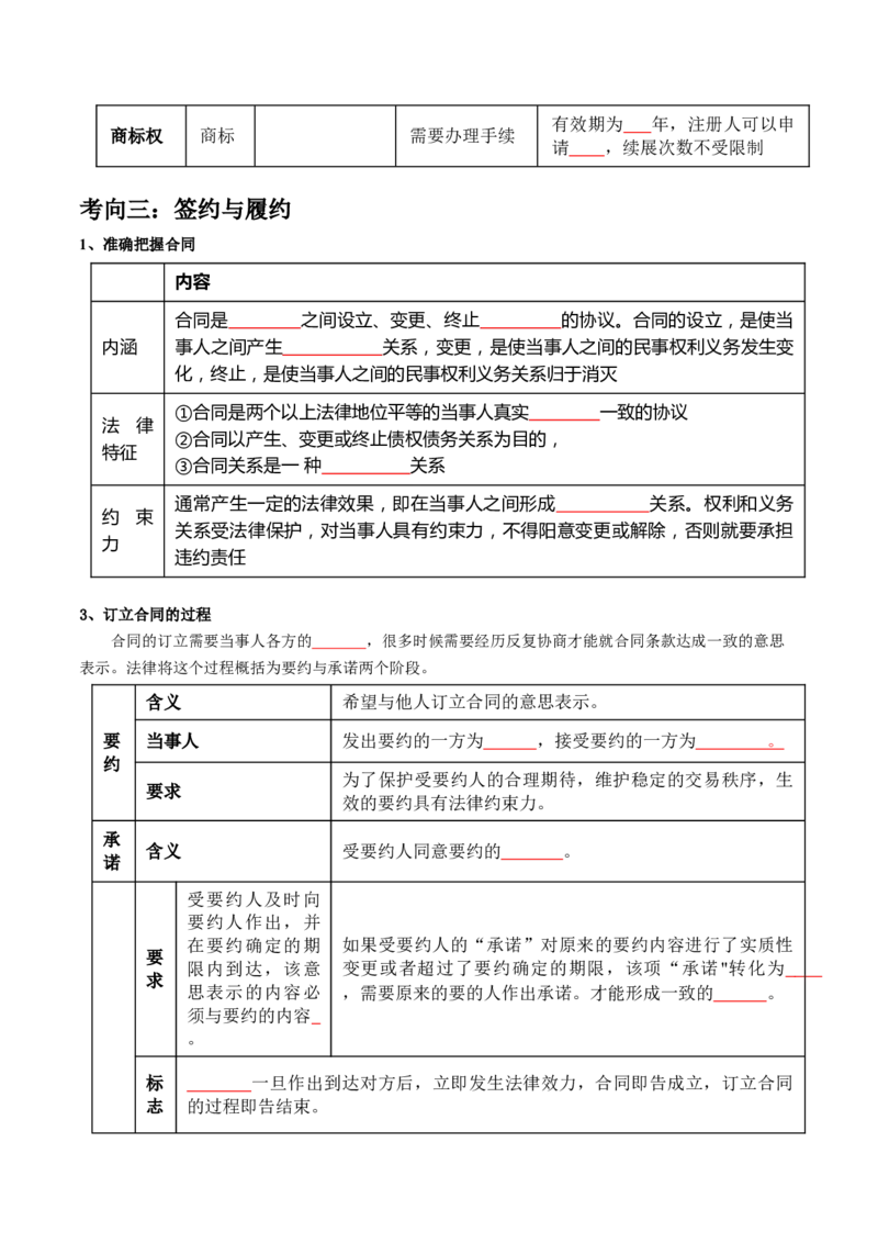 专题13法律规定的民事权利与义务（讲义）（原卷版）_8.2025政治总复习_2024年新高考资料_2.2024二轮复习_2024年高考政治二轮复习讲练测（新教材新高考）