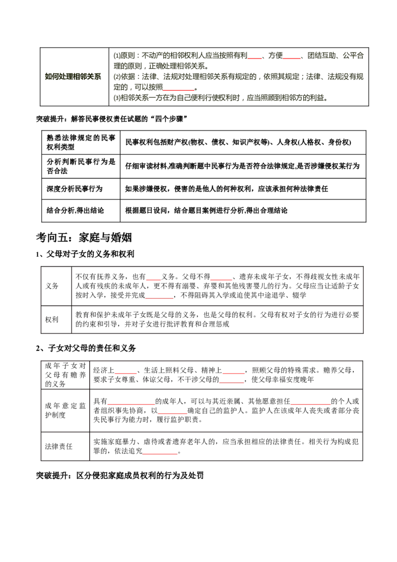 专题13法律规定的民事权利与义务（讲义）（原卷版）_8.2025政治总复习_2024年新高考资料_2.2024二轮复习_2024年高考政治二轮复习讲练测（新教材新高考）