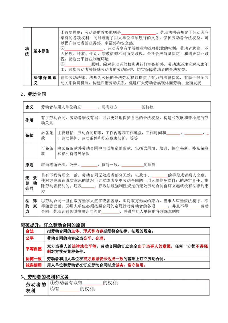 专题13法律规定的民事权利与义务（讲义）（原卷版）_8.2025政治总复习_2024年新高考资料_2.2024二轮复习_2024年高考政治二轮复习讲练测（新教材新高考）