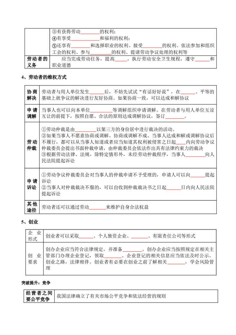 专题13法律规定的民事权利与义务（讲义）（原卷版）_8.2025政治总复习_2024年新高考资料_2.2024二轮复习_2024年高考政治二轮复习讲练测（新教材新高考）