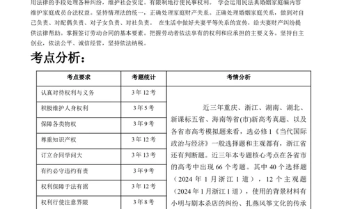 专题13法律规定的民事权利与义务（讲义）（原卷版）_8.2025政治总复习_2024年新高考资料_2.2024二轮复习_2024年高考政治二轮复习讲练测（新教材新高考）