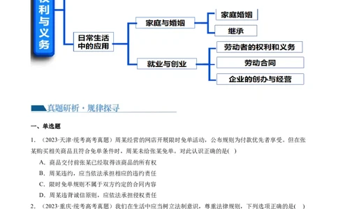专题13法律规定的民事权利与义务（讲义）（原卷版）_8.2025政治总复习_2024年新高考资料_2.2024二轮复习_2024年高考政治二轮复习讲练测（新教材新高考）