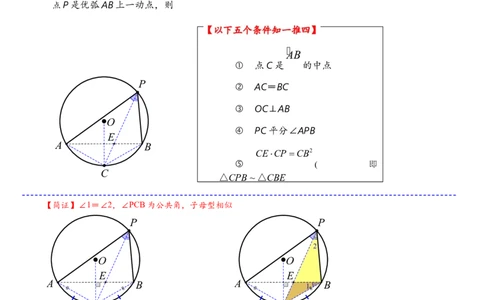 专题1-7一文讲透圆的九大基本模型&middot;母题溯源（解析版）_02中考总复习（2026版更新中）_02-数学-中考总复习_2024年中考复习资料_专项复习资料_教师版（含答案解析）