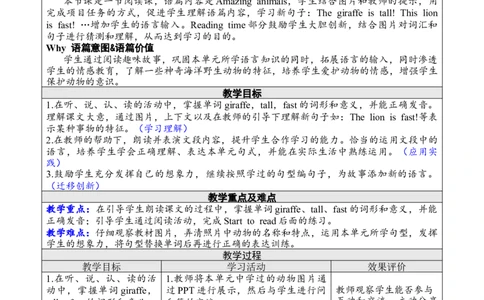 第六课时PartAStarttoread&Readingtime_26春四年级上下册人教版_四上英语合集人教版PEP英语四年级上册新教材（教学视频+课件+动画+音频+练习+教案）_19同步教案课件_人教pep3_3-6上册