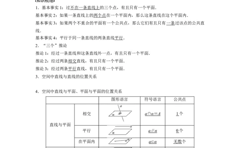 2024年高考数学一轮复习（新高考版）第7章　&sect;7.3　空间点、直线、平面之间的位置关系_02高考数学_新高考复习资料_2024年新高考资料_一轮复习资料