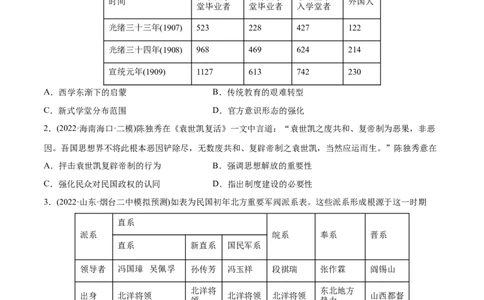 2022年高考历史真题与模拟题分专题训练专题06从甲午战争到五四运功（1894-1919年）（学生版）_07高考历史_2024年新高考资料_3.2024专项复习_赠2022年高考历史真题与模拟题分专题训练