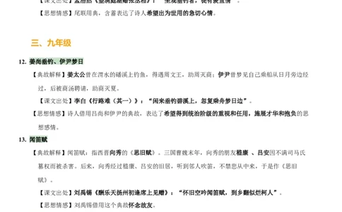 专题20古诗词鉴赏之典故、意象及表现手法（2份思维导图+考点分类梳理+考点分册梳理+3大考点突破方法）（原卷版）_02中考总复习（2026版更新中）_01-语文-中考总复习_2025年中考资料