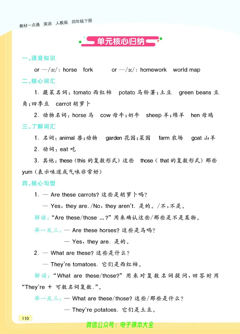 英语4B_26春四年级上下册人教版_四上英语合集人教版PEP英语四年级上册新教材（教学视频+课件+动画+音频+练习+教案）_17练习资料_小学英语（预习复习资料大礼包）_《教材一点通》