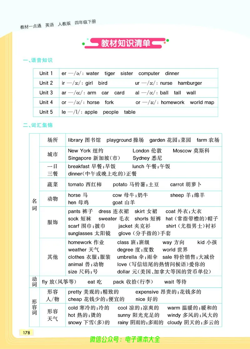 英语4B_26春四年级上下册人教版_四上英语合集人教版PEP英语四年级上册新教材（教学视频+课件+动画+音频+练习+教案）_17练习资料_小学英语（预习复习资料大礼包）_《教材一点通》