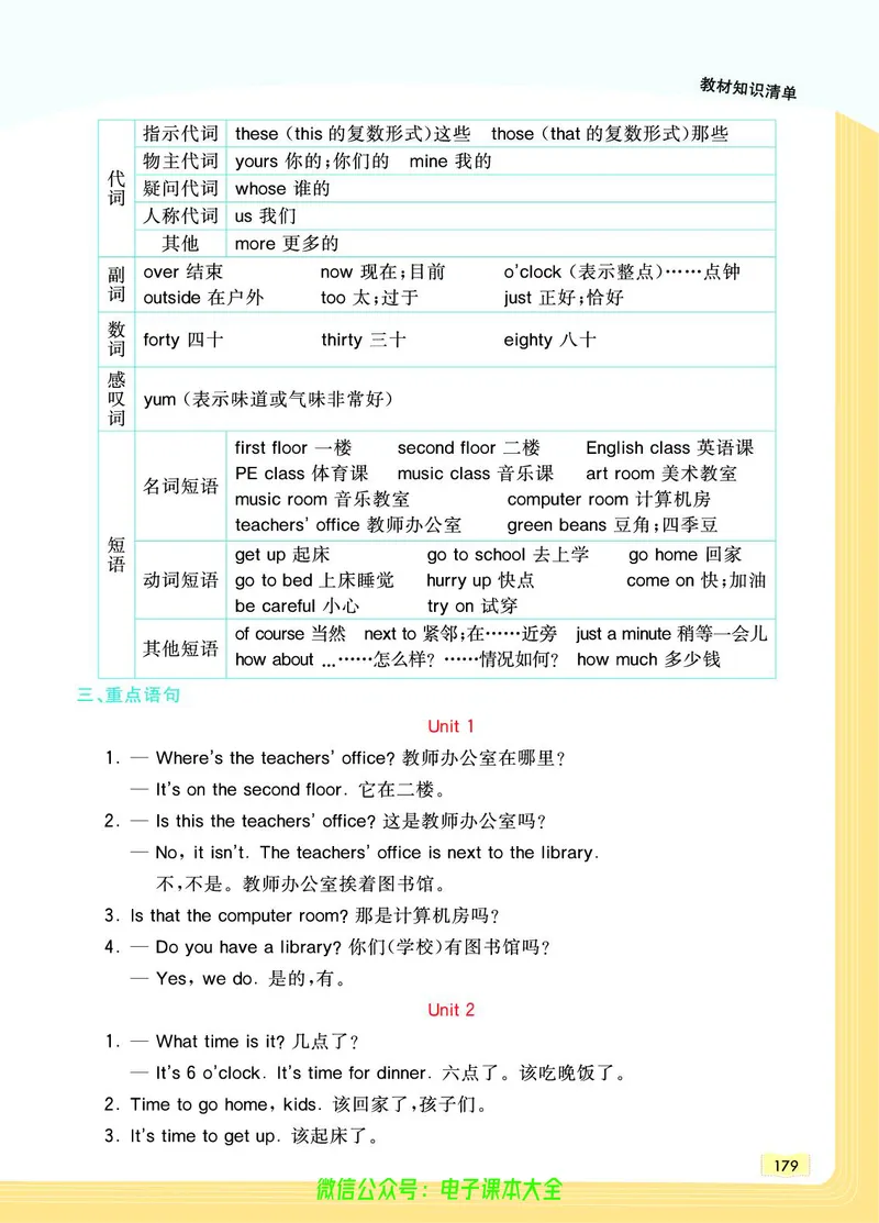 英语4B_26春四年级上下册人教版_四上英语合集人教版PEP英语四年级上册新教材（教学视频+课件+动画+音频+练习+教案）_17练习资料_小学英语（预习复习资料大礼包）_《教材一点通》