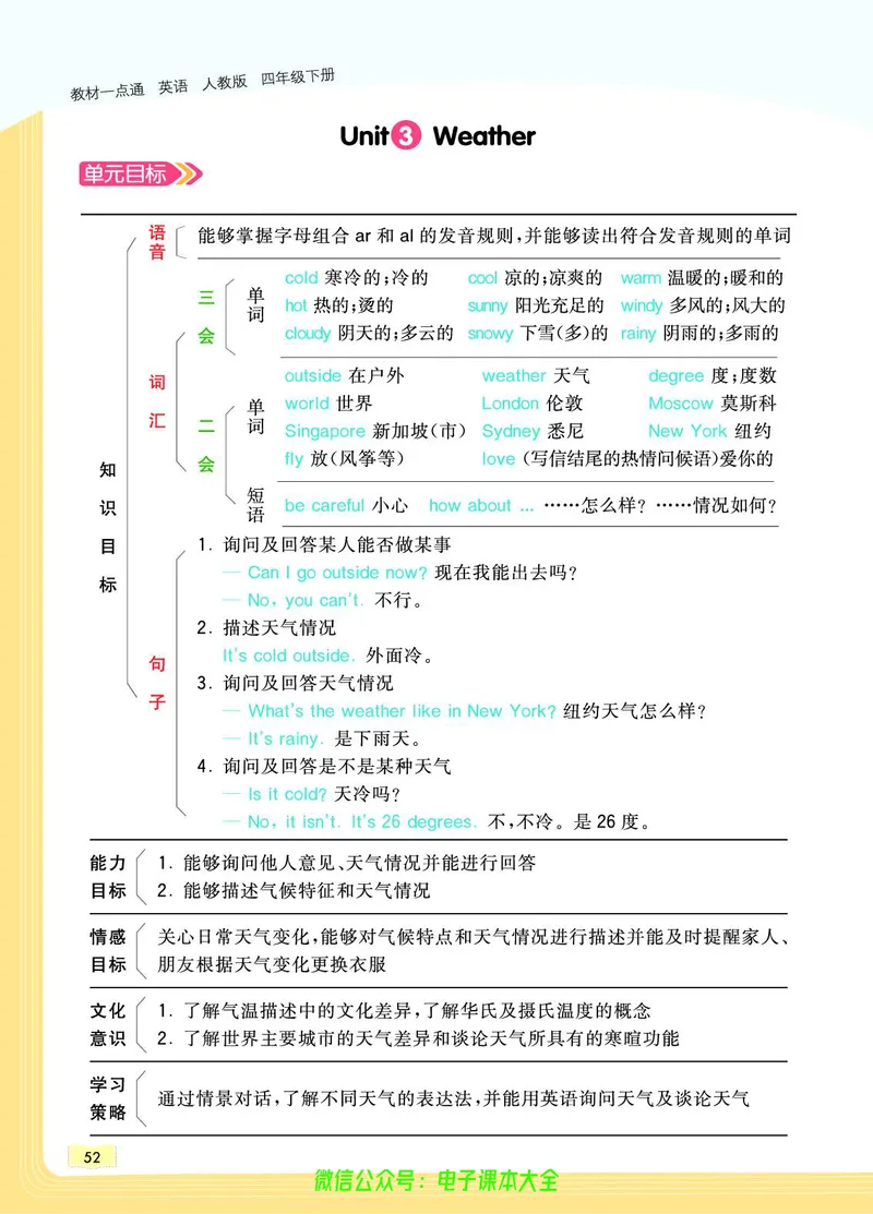 英语4B_26春四年级上下册人教版_四上英语合集人教版PEP英语四年级上册新教材（教学视频+课件+动画+音频+练习+教案）_17练习资料_小学英语（预习复习资料大礼包）_《教材一点通》