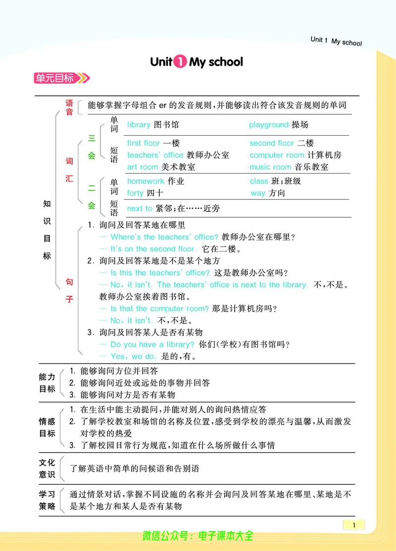 英语4B_26春四年级上下册人教版_四上英语合集人教版PEP英语四年级上册新教材（教学视频+课件+动画+音频+练习+教案）_17练习资料_小学英语（预习复习资料大礼包）_《教材一点通》