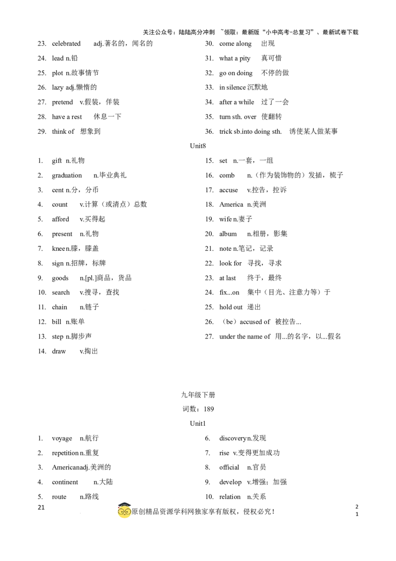 专题1初中英语牛津深圳版单词表(按单元顺序)(七年级至九年级（背诵版）_02中考总复习（2026版更新中）_03-英语-中考总复习_2024年中考复习资料_一轮复习_单词表