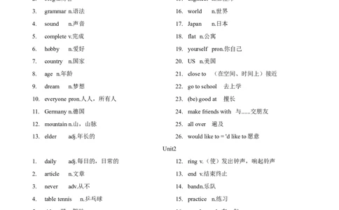 专题1初中英语牛津深圳版单词表(按单元顺序)(七年级至九年级（背诵版）_02中考总复习（2026版更新中）_03-英语-中考总复习_2024年中考复习资料_一轮复习_单词表