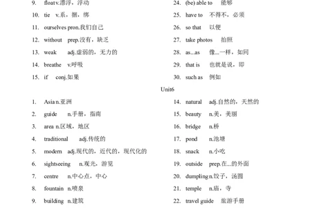 专题1初中英语牛津深圳版单词表(按单元顺序)(七年级至九年级（背诵版）_02中考总复习（2026版更新中）_03-英语-中考总复习_2024年中考复习资料_一轮复习_单词表