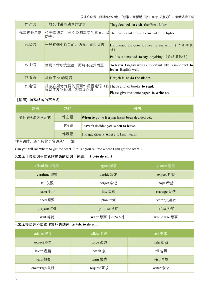 专题08非谓语动词（讲练）（解析版）_02中考总复习（2026版更新中）_03-英语-中考总复习_2025中考复习资料_2025中考二轮课件ppt+讲义+练习英语_讲义+练习