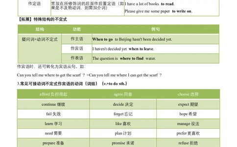 专题08非谓语动词（讲练）（解析版）_02中考总复习（2026版更新中）_03-英语-中考总复习_2025中考复习资料_2025中考二轮课件ppt+讲义+练习英语_讲义+练习