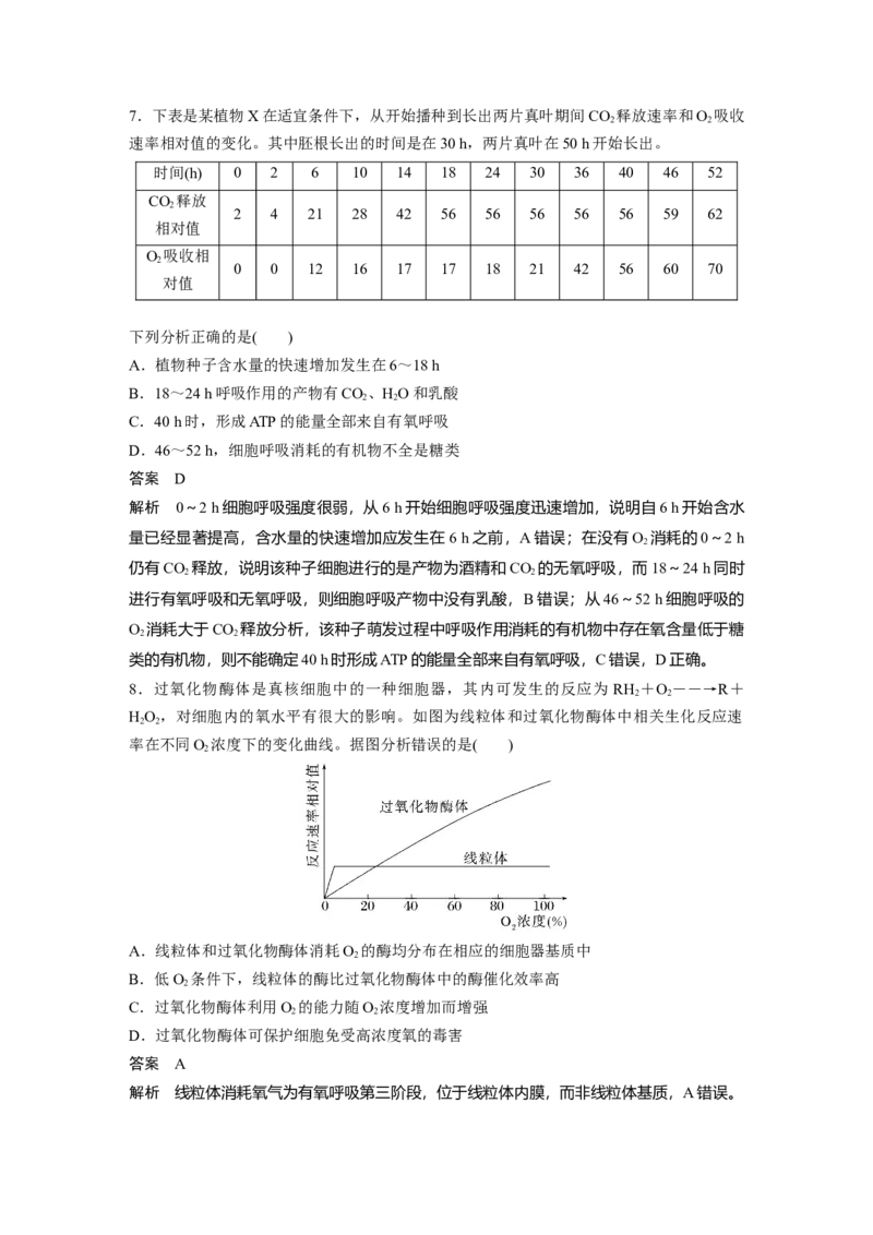 2024年高考生物一轮复习（新人教版）第3单元　第4课时　细胞呼吸的影响因素及其应用_09高考生物_2024年新高考资料_1.2024一轮复习_2024年高考生物一轮复习讲义（新人教版）