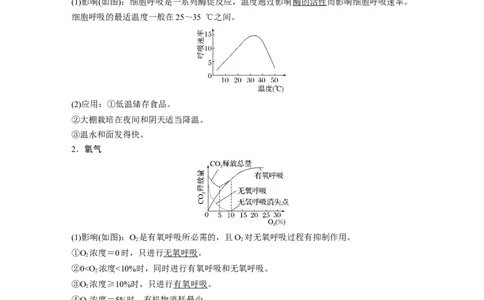 2024年高考生物一轮复习（新人教版）第3单元　第4课时　细胞呼吸的影响因素及其应用_09高考生物_2024年新高考资料_1.2024一轮复习_2024年高考生物一轮复习讲义（新人教版）