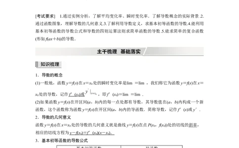 2022届高考数学一轮复习(新高考版)第3章&sect;3.1　导数的概念及运算_02高考数学_新高考复习资料_2022年新高考资料_2022年一轮复习各版本_1.新高考2022年高考数学一轮复习