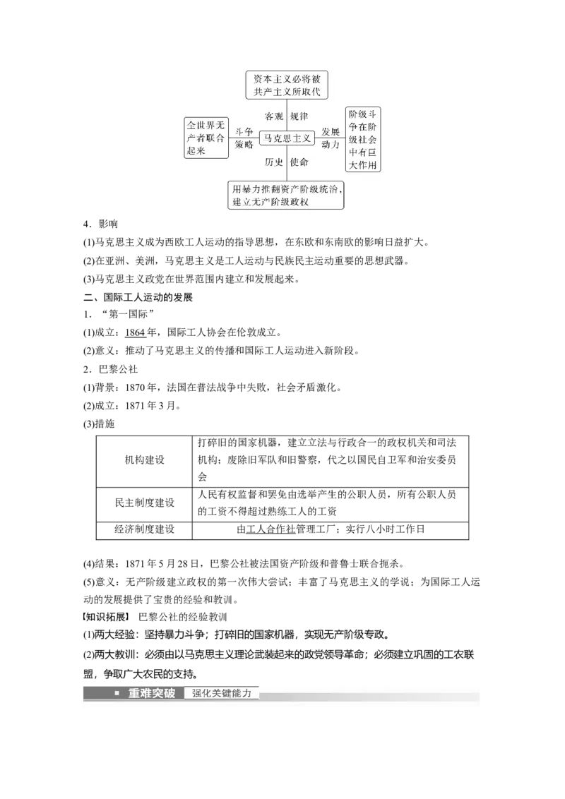 2023年高考历史一轮复习（部编版新高考）第15讲课题43　马克思主义的诞生与传播_07高考历史_新高考复习资料_2023年新高考复习资料_2023新高考大一轮复习讲义