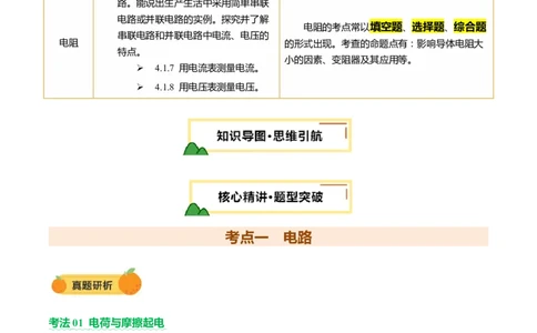 专题06电学基础知识（讲练）（原卷版）_02中考总复习（2026版更新中）_04-物理-中考总复习_2025年中考复习资料_2025中考二轮课件ppt+讲义+练习物理_讲义+练习